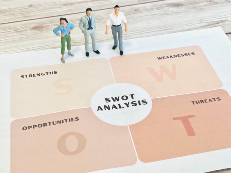 SWOT