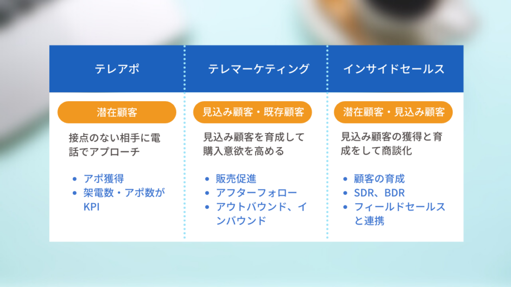 insidesales (2)