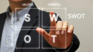 swot