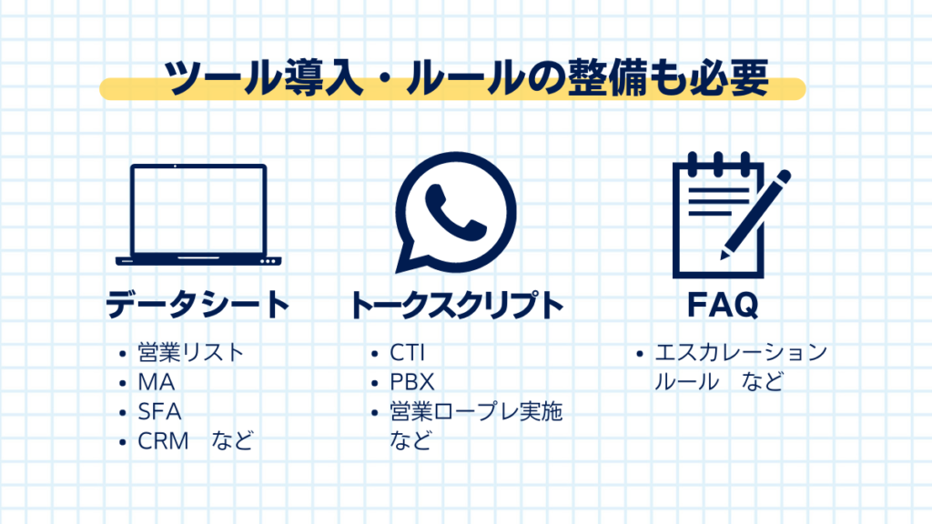 telemarketing
