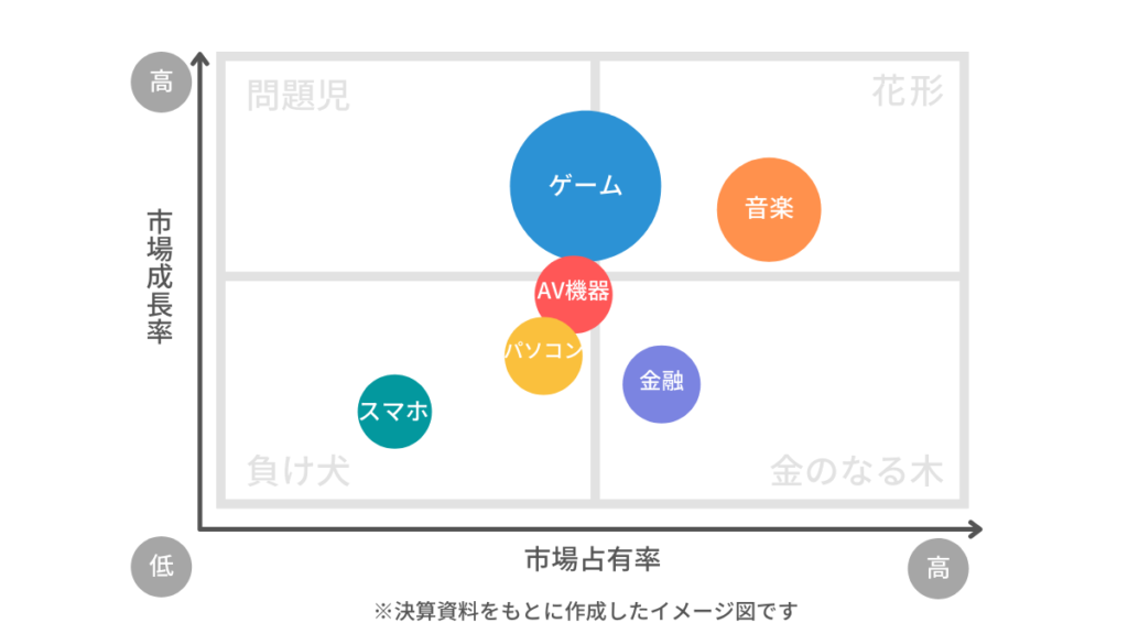 sony-ppm