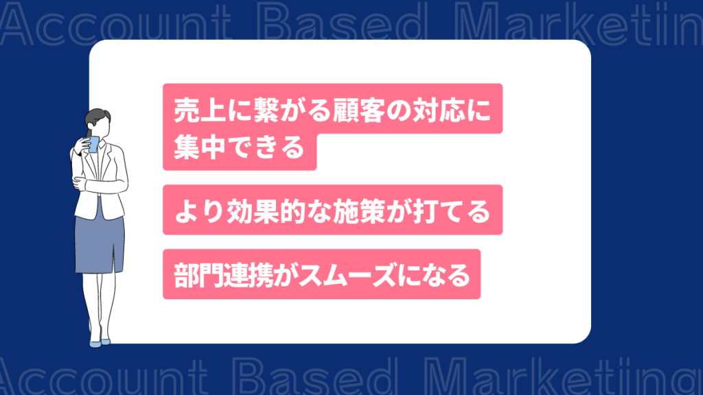 abm (1)