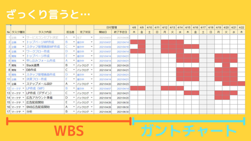 gantt-chart (8)