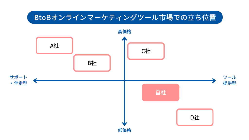 stp (3)