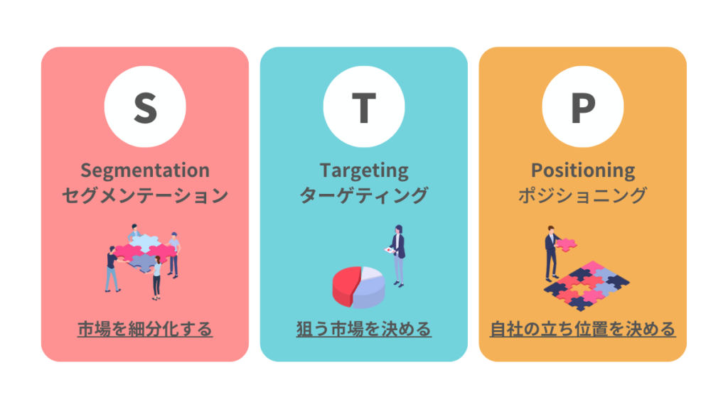 stp (6)