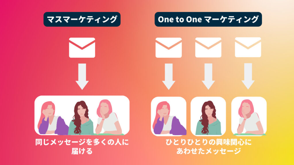 degital_marketing (3)