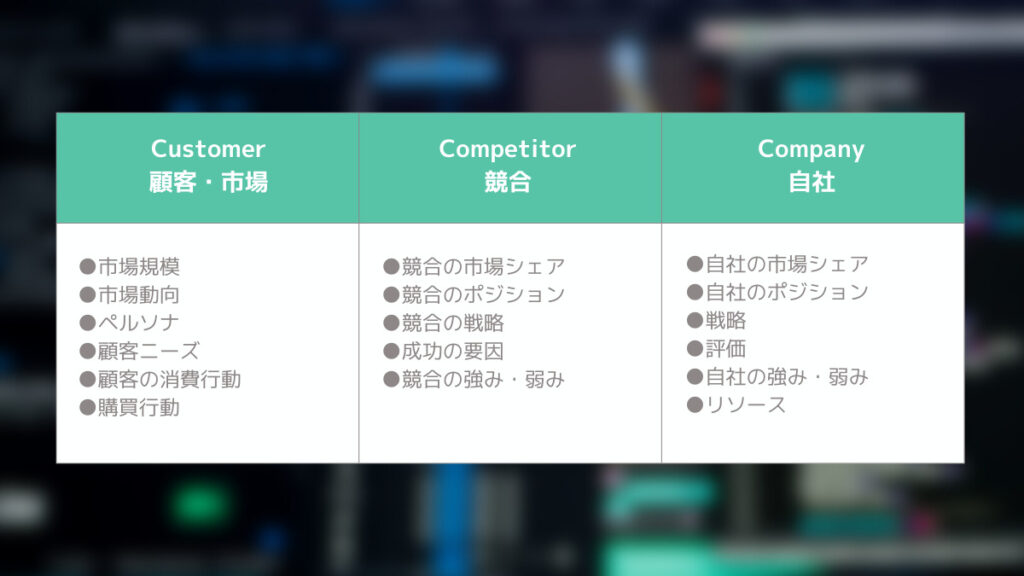 competitive_research (4)