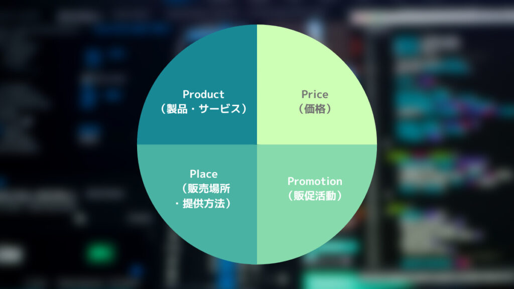 competitive_research (5)