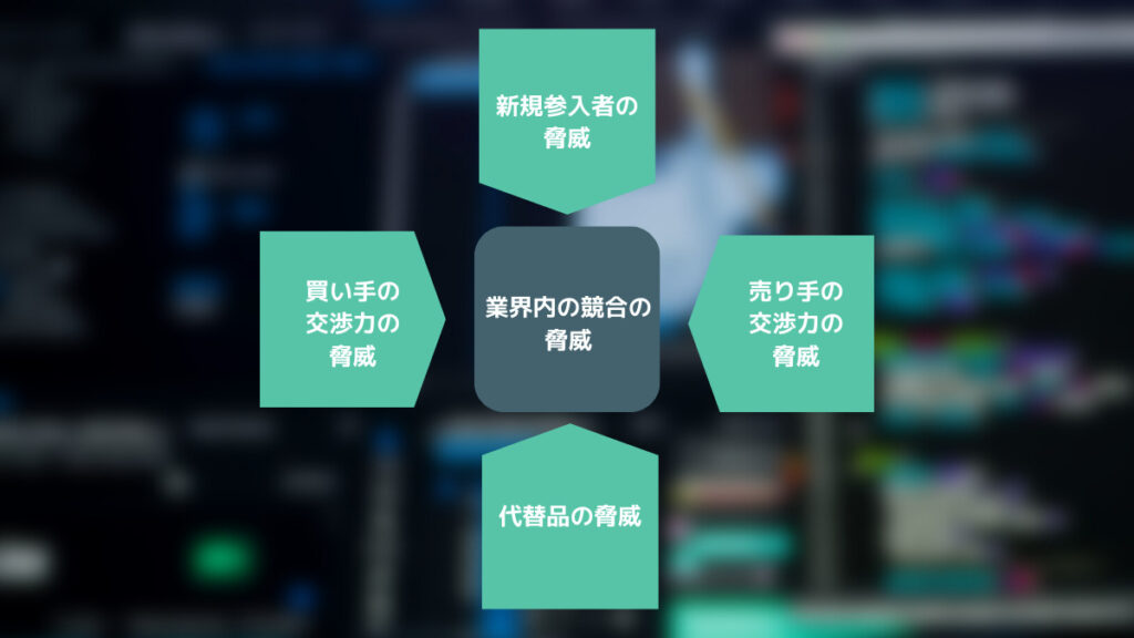 competitive_research (6)