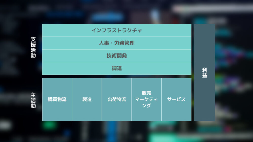 competitive_research (7)