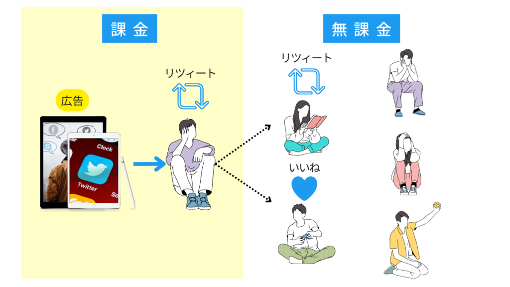 twitter (2)
