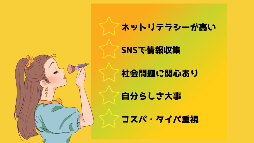 z-marketing (3)