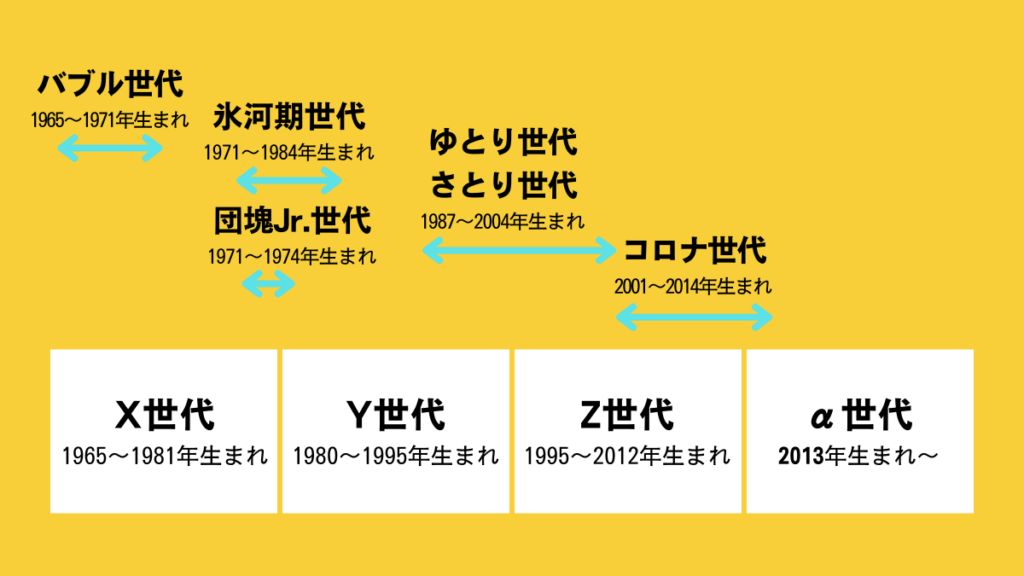 z-marketing (5)