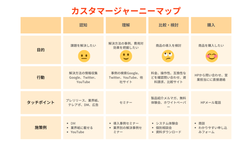 content-marketing (4)