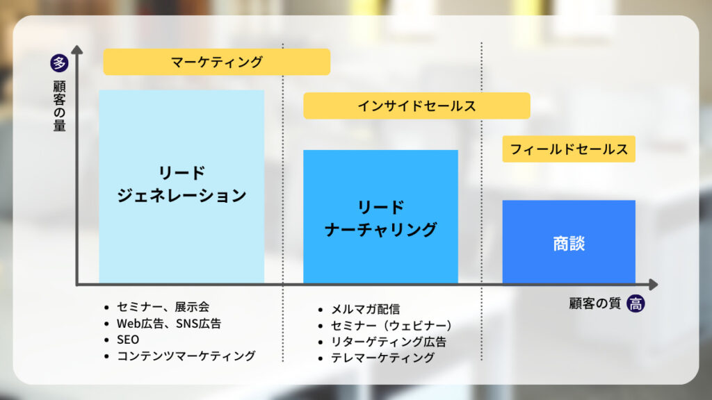insidesales (2)