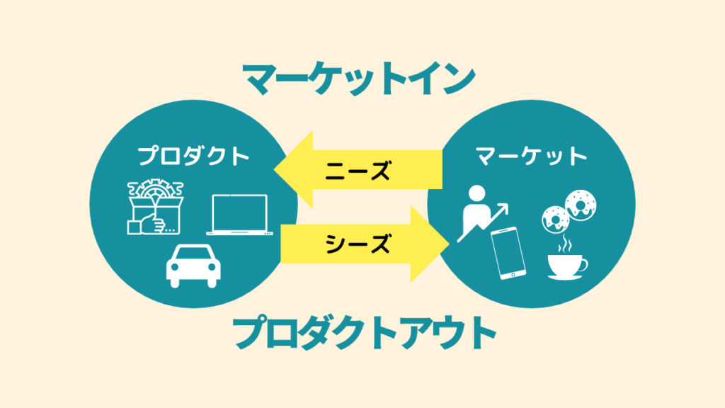 market_in (4)