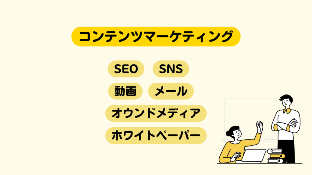 marketing (3)