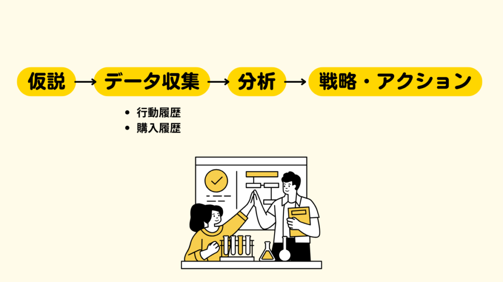 marketing (4)