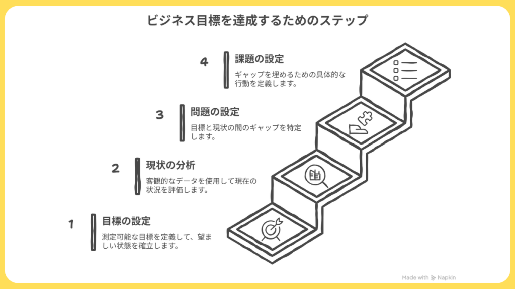 problem_issue (3)